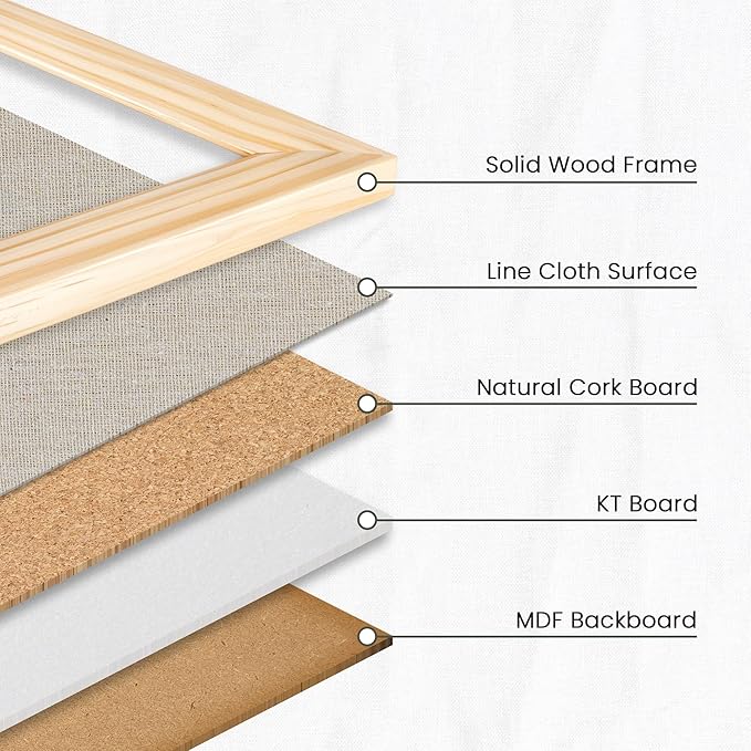 Bulletin Board Cork Board with Linen, 100% Wood Framed 24" x 36" Bulletin Board Decorations, Pin Boards for Walls, Wall Mounted Fabric Picture Board with 10 Pushpins for School, Home & Office, Natural