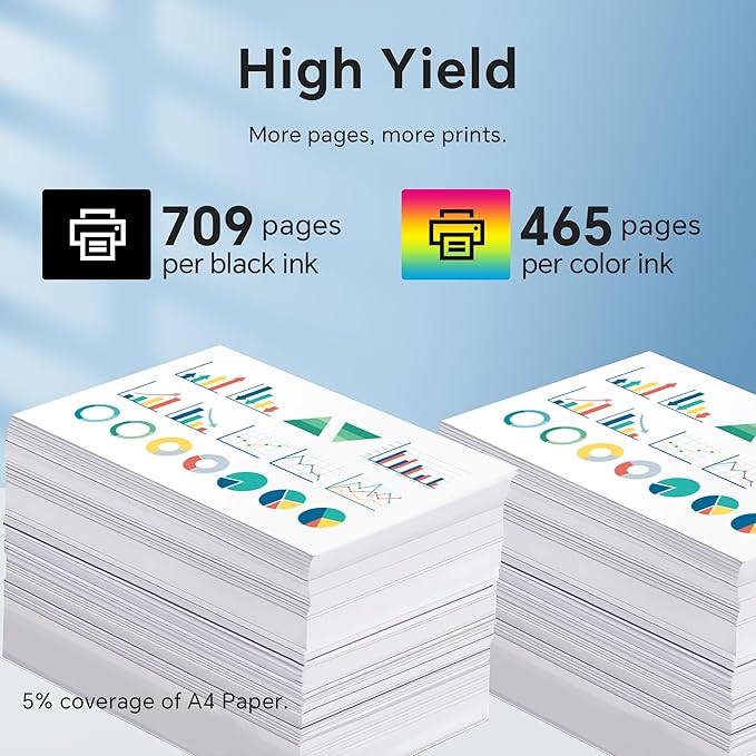 64XL Ink Cartridges Black and Color Compatible for HP 64XL Ink Cartridge Combo Pack Compatible for HP 64 Ink Fit for Envy Photo 7855 7858 7155 7120 7800 6252 6255 7158 7100 7164 Tango Printer