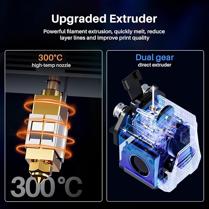 ELEGOO Neptune 4 Pro 3D Printer, 500mm/s High Speed Printer with Klipper Firmware, Auto Leveling and Direct Drive Extruder, Easy Assembly, 8.85x8.85x10.43 Inch Printing Size