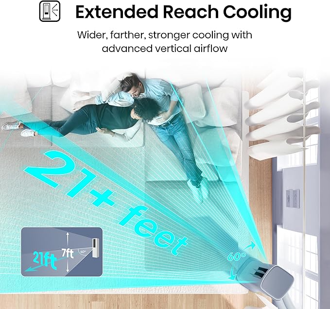 Hisense API0825UW1D Smart Inverter Twin Hose 8,000 BTU (DOE) 350 SF Heat/Cool Tower Portable Air Conditioner, White