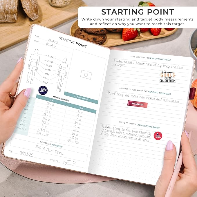 Clever Fox Weekly Meal Planner - Weekly & Daily Meal Prep Journal with Shopping and Grocery Lists for Menu Planning, Healthy Diet & Weight Loss Tracking, Lasts 1 Year, Undated, A5 - Rose Gold