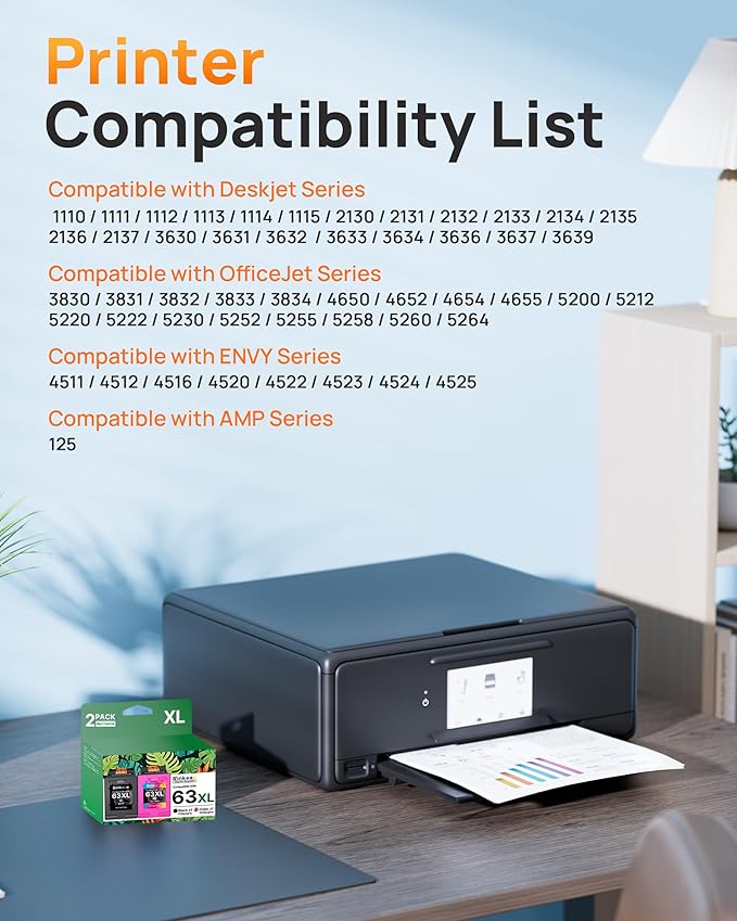 63XL Ink Cartridges Black and Color Remanufactured Replacement for HP Ink 63 for HP 63XL Ink Cartridges Combo Pack Work for HP Officejet 4650 3830 3833 5255 5258 Envy 4520 Deskjet 1112 3637 (2 Pack)