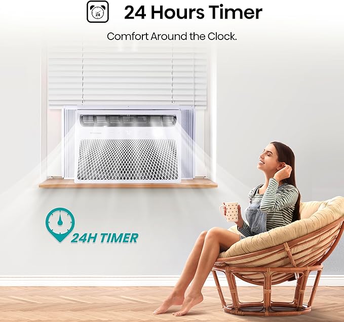 Hisense WCH08R25A Window Air Conditioner, 8,000 BTU, White