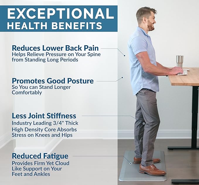 ComfiLife Anti Fatigue Floor Mat – 3/4 Inch Thick Kitchen Mats for Floor, Standing Desk Mat, Kitchen Rug – Comfort at Home, Office – Durable – Stain Resistant – Non-Slip Bottom (20" x 39", Gray)