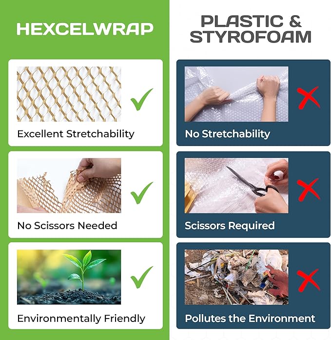 HexcelWrap Mini - Honeycomb Packing Paper, Eco-Friendly, Sustainable Paper Bubble Wrap for Shipping & Moving, Cushioned Packing Material in Easy Self-Dispenser Box - White, 12" x 1400'