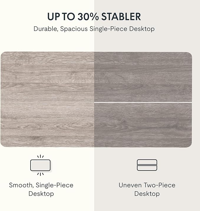 FLEXISPOT EN1 One-Piece Standing Desk, 60 x 24 Inches Height Adjustable Desk Electric Sit Stand Desk for Home Office (White Frame + Gray Wood Desktop, 2 Packages)