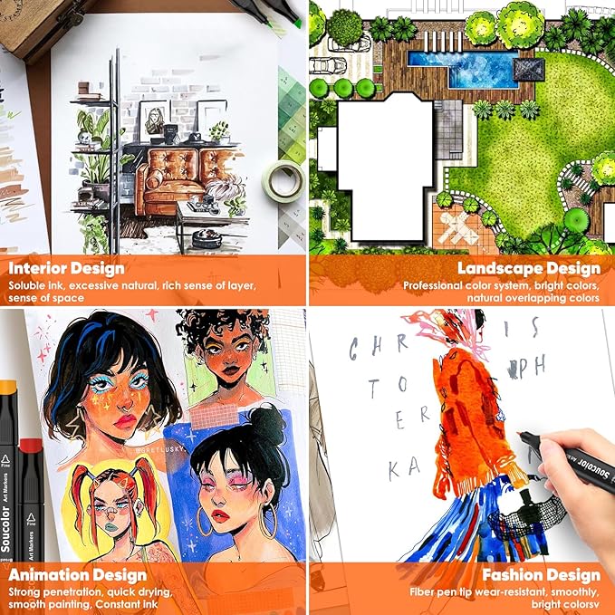 Alcohol Based Marker with Case, 168 Colors Dual Tip Permanent Art Markers for Book Painting Card Making Coloring Illustrations Sketch