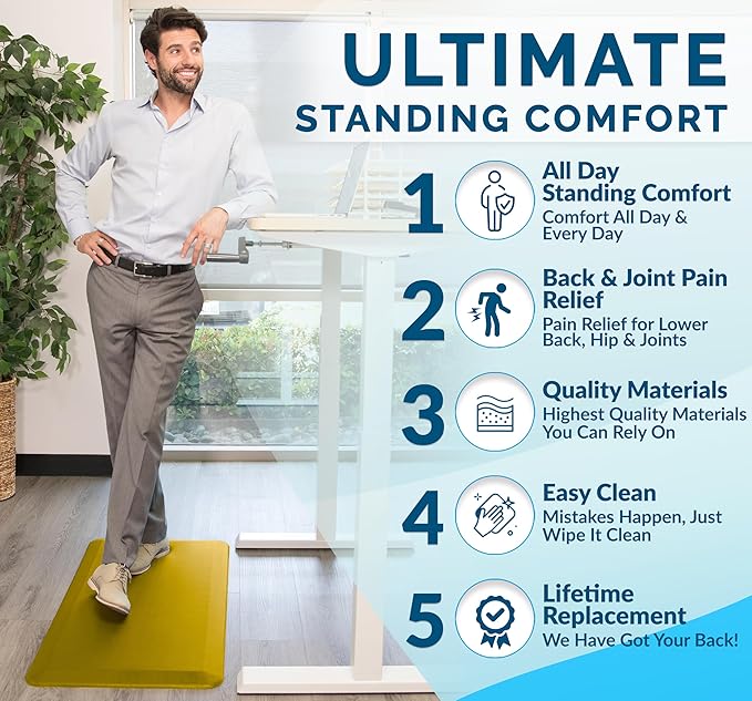 ComfiLife Anti Fatigue Floor Mat – 3/4 Inch Thick Kitchen Mats for Floor, Standing Desk Mat, Kitchen Rug – Comfort at Home, Office – Durable – Stain Resistant – Non-Slip Bottom (20" x 39", Mustard)