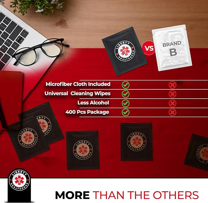 400 Eyeglass Cleaning Wipes + Microfiber Cloth for Eyeglasses & Lens Cleaner | Pre-Moistened, Individually Wrapped, Less Alcohol Formula | Lens Wipes for Eyeglasses, Eye Glasses, Lenses & Screen