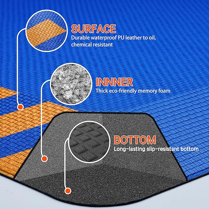 FEATOL Anti Fatigue Mat Industrial, Ergonomic Standing Floor Mat for Work for Stand, Blue with Yellow Border Safety 17" x 24"-Support for Leg & Back Pain