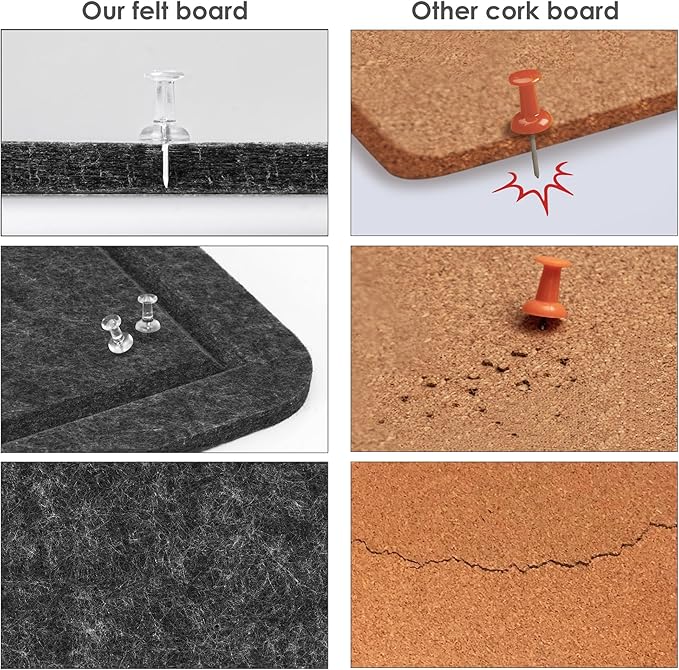 Bulletin Board, 36 x 24 inches Felt Board - Decorative Pin Board, Cork Board Alternative for Wall, 3' x 2' Foldable Picture Board Self-Adhesive Vision Board Prayer Board with 20 Pushpins - Dark Gray