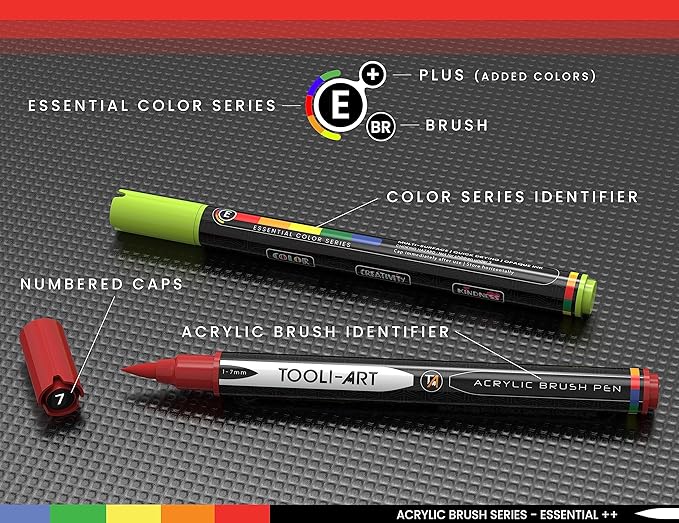 36 Flexible Brush Tip Acrylic Paint Pens Markers Set 1-7mm Line for Rock Painting, Brush Lettering, Scrapbooking, Glass, Mugs, Wood, Metal, Canvas, Fabric, Plastic. Non Toxic Waterbased Quick Drying