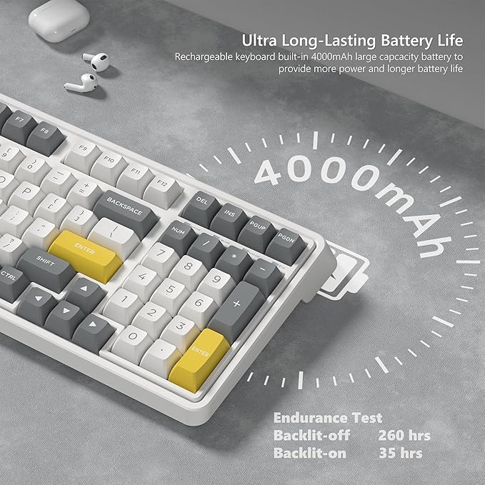 CMK98 Wireless Mechanical Keyboard with Number Pad,Tri-Mode Hot Swappable 99 Key Custom Gaming Keyboard, Linear Switches Gasket Creamy Keyboard RGB for Win/MAC (Grey)